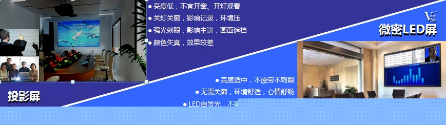 V·Me 高清小间距屏震撼空降