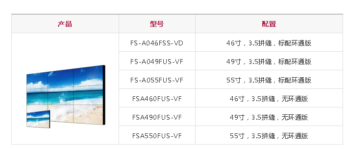 大华丰视液晶拼接屏